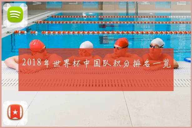 2018年世界杯中国队积分排名一览